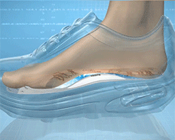 Правильное положение стоп