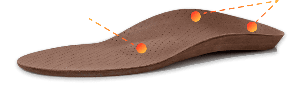 Тренировка мышц стоп