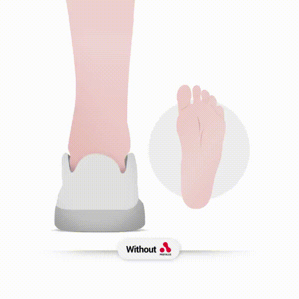 Амортизация CoreStep