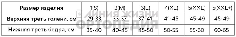Т.44.93, Бандаж на коленный сустав, M