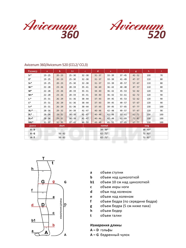 Авиценум 360, гольфы антиварикозные без носка 2 класс Long цвет:8001, размер:ХL