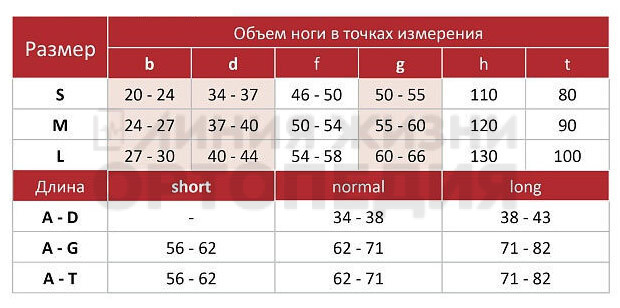Авиценум 140, гольфы антиварикозные плотные 1 класс компрессии Normal цвет:8001, размер:L