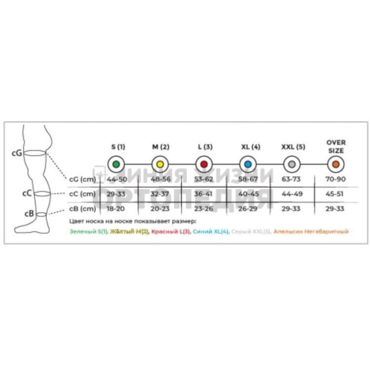 [909]Компрессионные чулки медицинские "VARITEKS", 1 класс компрессии, открытый мыс