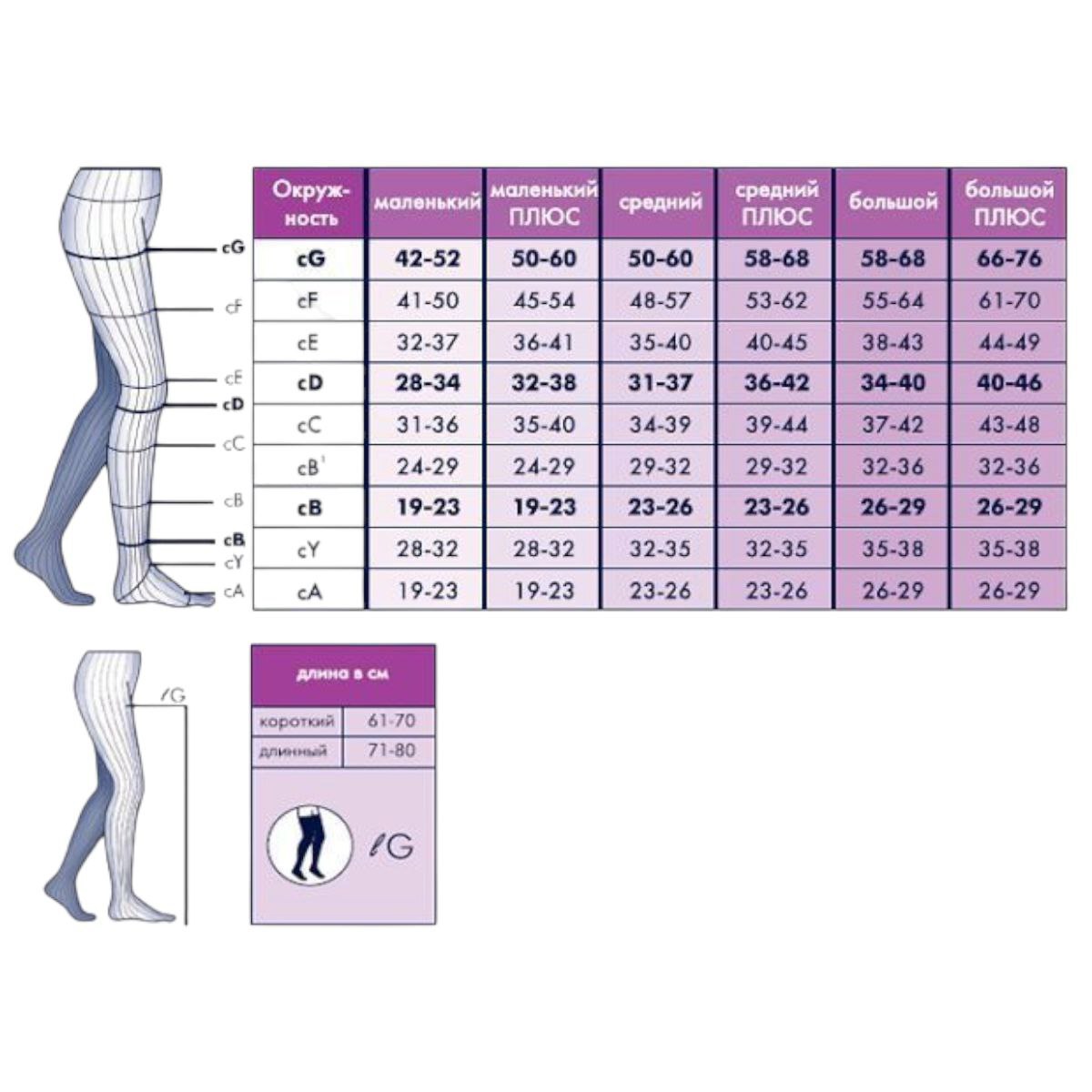[TFS1] Чулки до паха Топ Файн Селект 25o/м