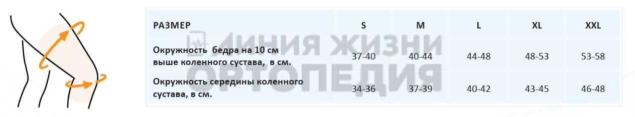 КС-604, Бандаж на коленный сустав неразъемный с пателлярным кольцом, S
