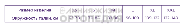 Т.58.17, Корсет ортопедический на пояснично-крестцовый отдел позвоночника, размер M